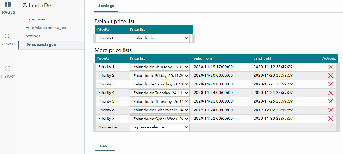 Fig.2: Validity and prioritization for Zalando Fig.2: Validity and prioritization for Zalando