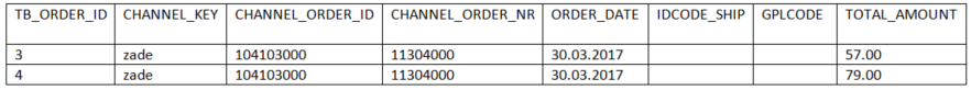 7b_kap.5.1_Beispiel_Order