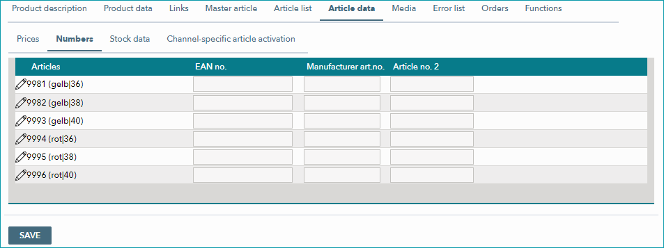 Fig.2: Article Numbers Fig.2: Article Numbers