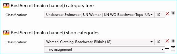 Fig. 1: Channel category assigment for BestSecret