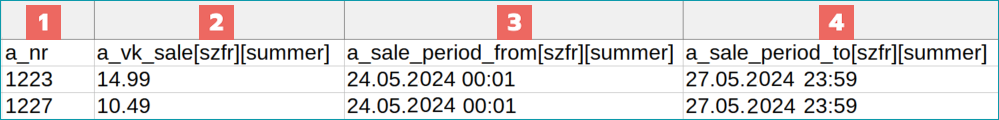 Fig. 1: Example of a CSV file's column headers for sales prices at Sarenza Fig. 1: Example of a CSV file's column headers for sales prices at Sarenza