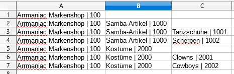 CSV_5_tree_falsch