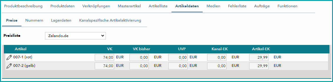 Abb.1: Preise Abb.1: Preise