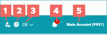Abb.3: Quick-Action-Links