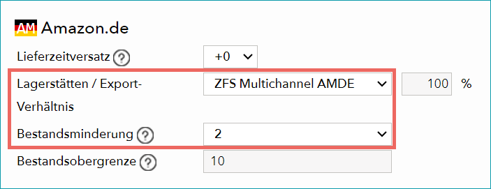 Abb.1: Bestandsminderung um 2