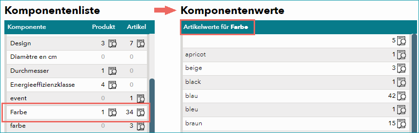 6_kap.4_komponentenprüfung_DE