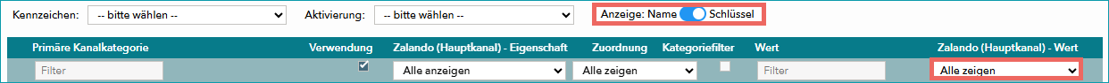 Abb.1: Filter "Alle zeigen" und schlüsselbasierte Ansicht.