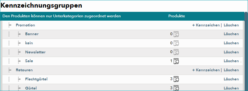 kennzeichengruppen