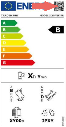 Fig.2: Where to find the EPREL number on an EEC Label