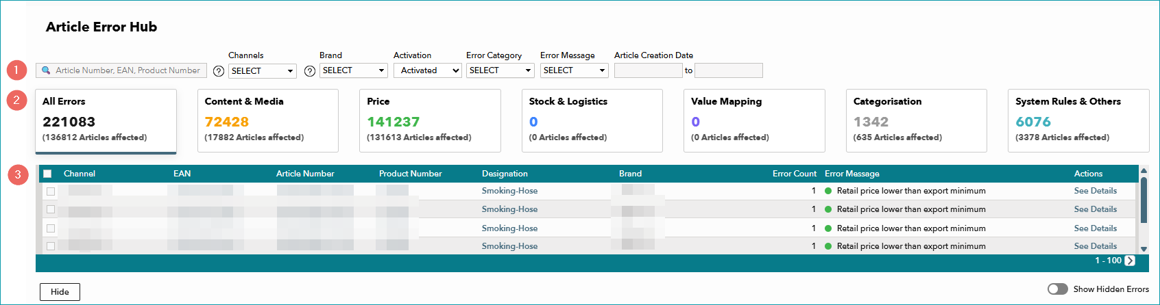 Article error hub_Dashboard_EN - Nummeriert