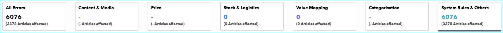 Article error hub_Error categories_EN