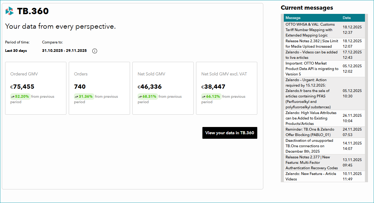 3.1_Dashboard 360_EN