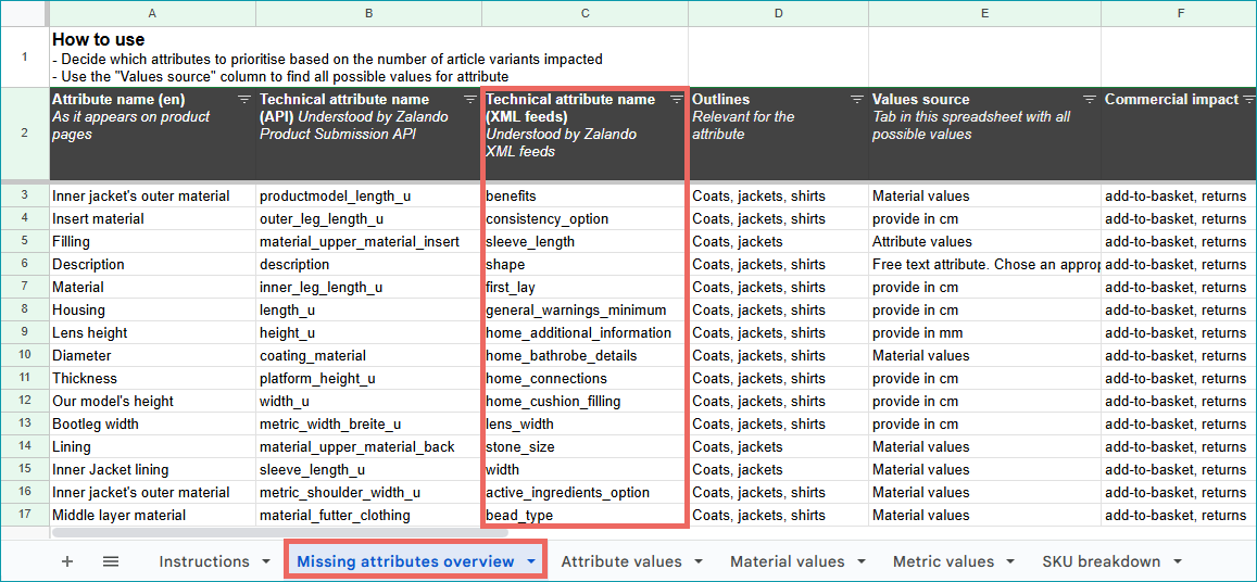 Fig. 3: The "Missing attributes overview" tab and &nbsp;"Technical attribute name (XML feeds)" column in the mapping spreadsheet