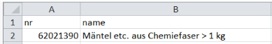 IntraStat_CSV
