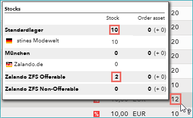 KumulierterLagerbestand_e